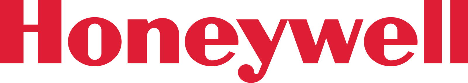 Honeywell_logo